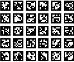 april tags